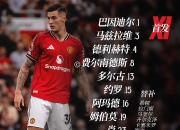 英超争四格局大变，曼联1-0险胜纽卡，三豪门积分齐头并进竞争日趋激烈的简单介绍